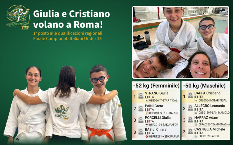 Qualifica under 15 2026